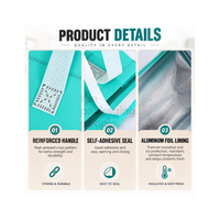 DISPOSABLE THERMAL BAG (VARIOUS COLORS AND SIZES AVAILABLE) 1-1.5 WEEKS LEAD TIME